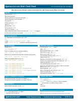 Bash Cheat Sheet.pdf